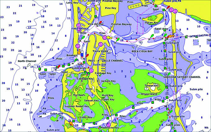 overview-00_advanced-chart-detail.jpg