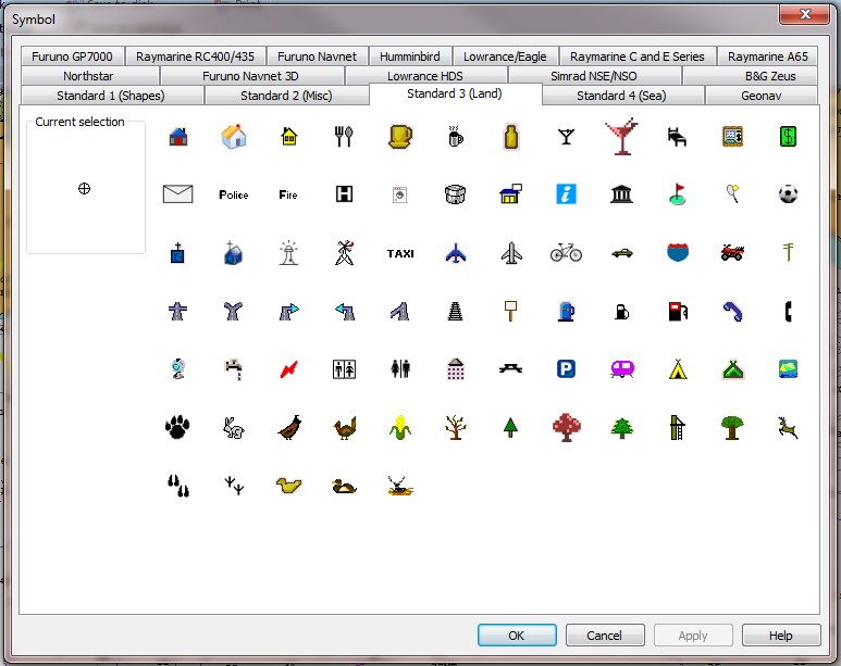 Lowrance Chart Symbols